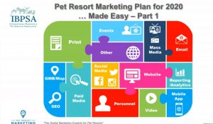 Pet Resort Marketing Plan for 2020…Made Easy! (Part 1)